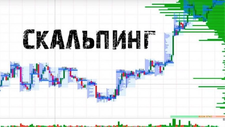 Скальпинг: особенности торговли на утренней волатильности